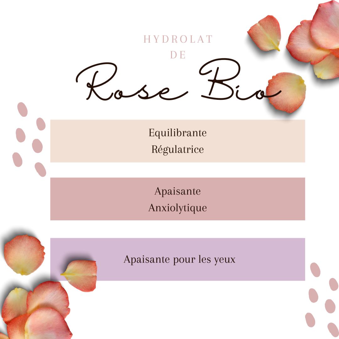 Hydrolat Rose Bio 1L – Image 2